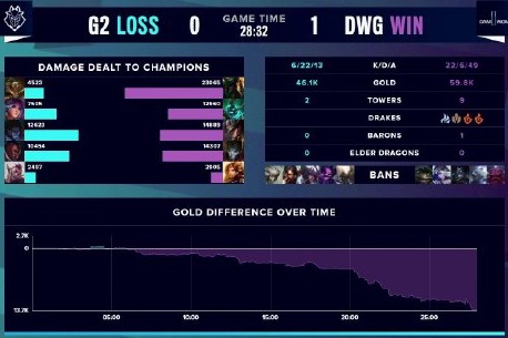 人职业生涯 人职业生涯